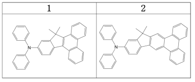 다이페닐아민 그룹이 포함된 인덴-축합 유도체들