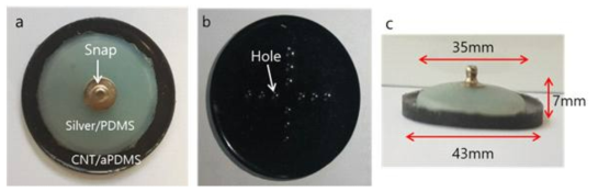 자가 부착형 생체신호 전극 (a) 구성도(top), (b) 구성도(bottom), (c) 구성도(side)