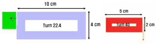 송수신코일 설계