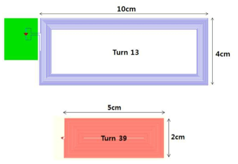 송수신코일 설계