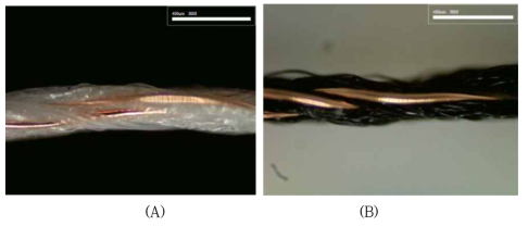 섬유형 텍스타일 케이블에 사용된 전도성사;(A) 신호선, (B) 접지선
