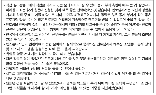 실리콘밸리 멘토링 참여학생의 소감문(2021년 1월 설문조사 결과)