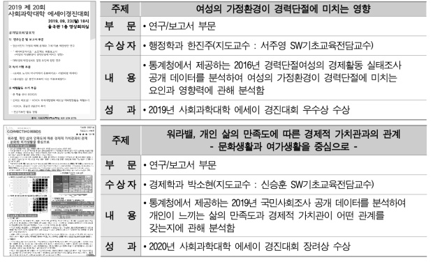 에세이 경진대회 우수 사례