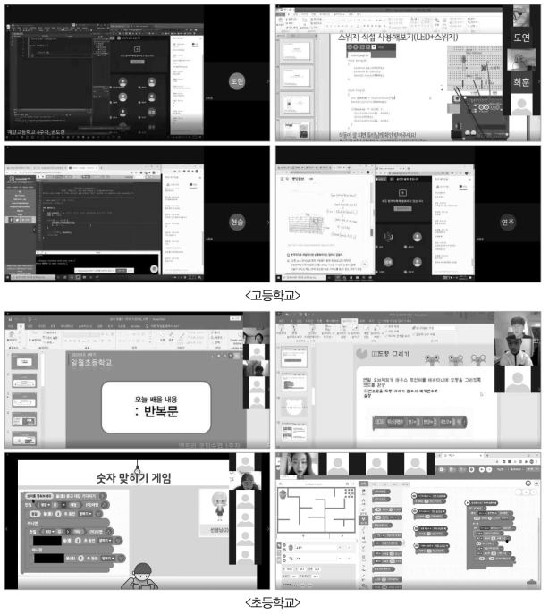 2020년 온라인 ‘찾아가는 SW캠프’