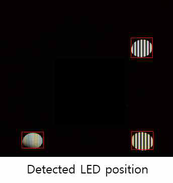 LED 자동 감지