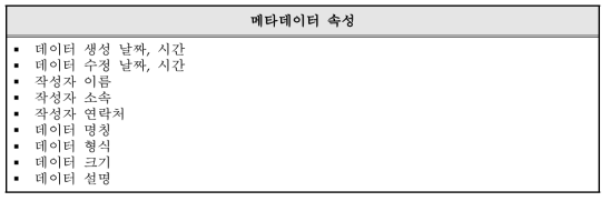 공통적으로 호출 가능한 메타데이터 속성