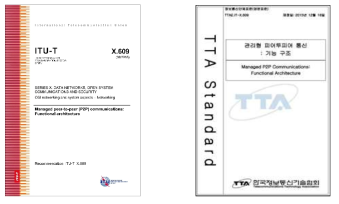 ITU-T X.609 표준 (국제/국내)