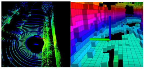 3D 환경 인식 센서를 사용한 맵 생성 시 계산량 감소를 위한 글로벌 맵 Voxel화