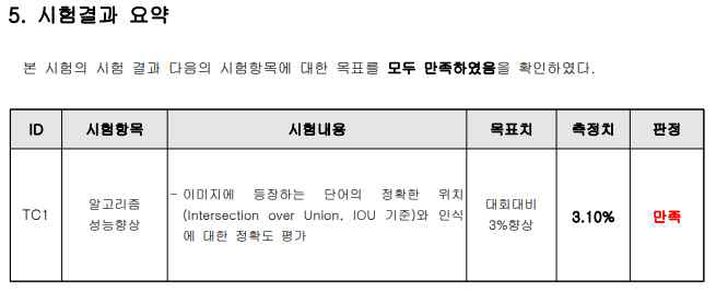 1차년도 성능 평가 결과