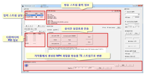 다중미디어 방송 서버 UI