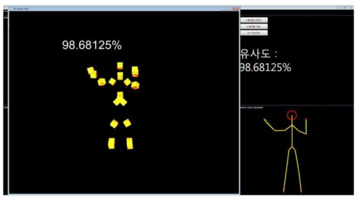 사용자 모션데이터 유사도 판정