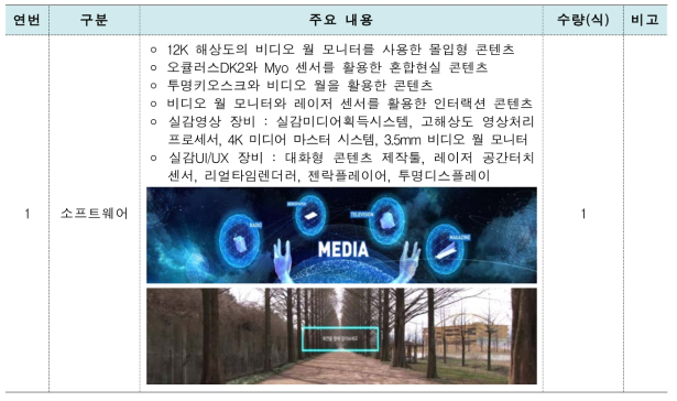 실감미디어 시연 콘텐츠 제작 용역 실적물