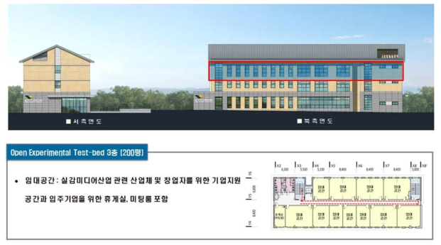 경주스마트미디어센터 3층