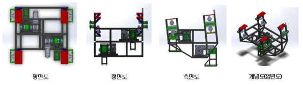 트롤리 윈치 모듈 통합 시작품 설계