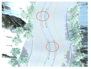 Slope Curve section