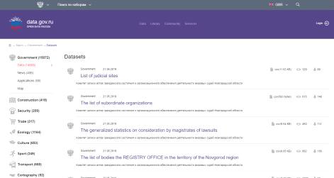 러시아 Open Data 카테고리의 데이터 리스트