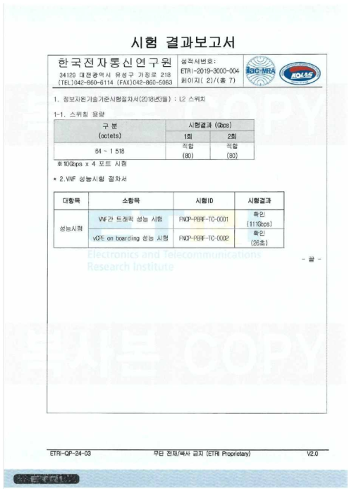 KOLAS 시험 결과보고서