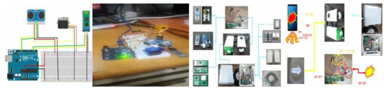 스마트레이더 초음파 근거리 센서(왼쪽), 스마트 유도등(오른쪽)