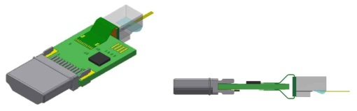 단파장 VCSEL 기반 48Gb/s급 저전력.저가형 광송신 엔진을 이용한 광트랜시버 HDMI 형상