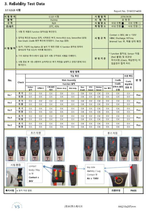 시계 전체 전극에 대한 Reliablility test data 결과