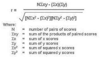 Pearson’s correlation coefficient formula