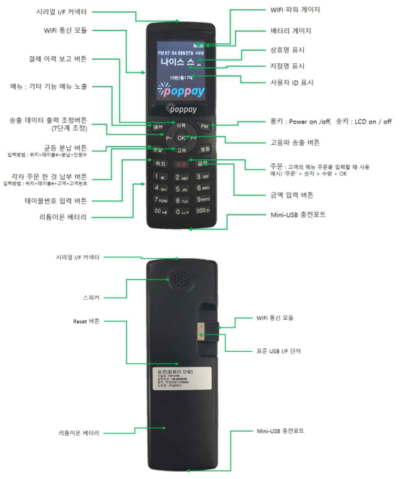 결제용 전자스탬프 디바이스