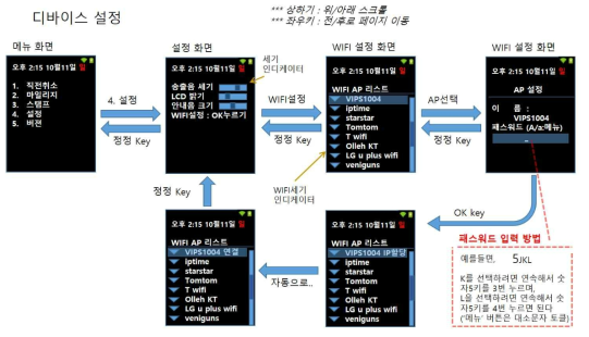 디바이스 설정 예시