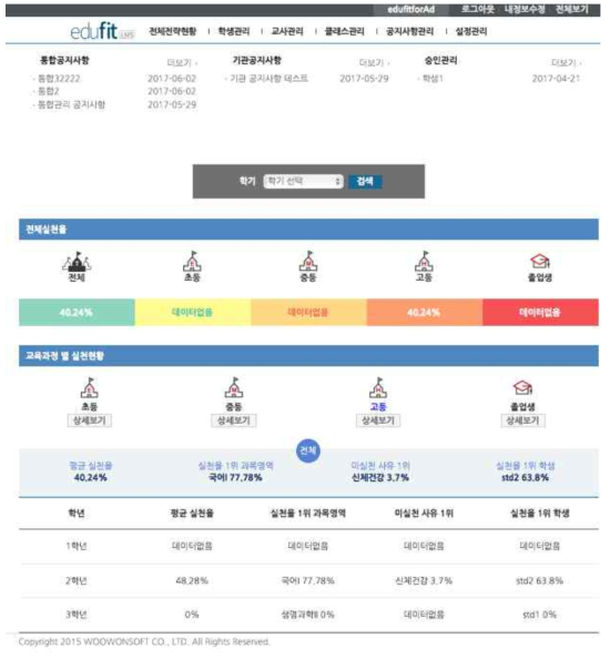 학교/교사 지원 서비스