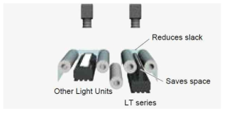 검사 라인의 모듈 집적도를 고려한 효과적인 LED 형상 디자인 및 설치 예