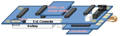 LoRa 기반 차량용 IoT 보드 구성도