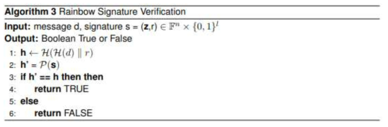 Rainbow 전자서명의 검증 알고리즘