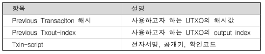 Bitcoin Transaction Input 구조