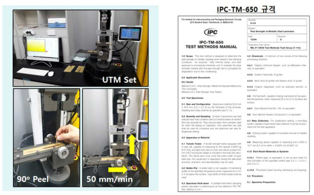 Peel strength 평가 장치 및 IPC-TM-650규격