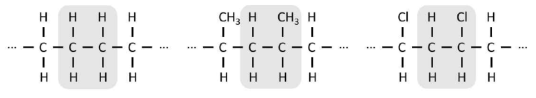 폴리에틸렌, 폴리프로필렌 및 폴리염화비닐의 분자 구조 [Küchler 2017]