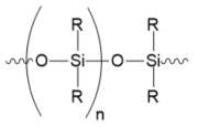 유기물 기(R)를 포함하는 실리콘의 화학 구조