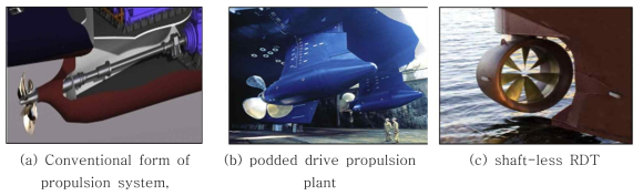일반적 기계추진시스템과 일체형 전기추진시스템(포드 추진장치, RDT 추진장치)의 비교