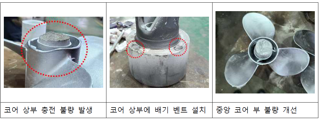 중앙 코어 배기 벤트 설치