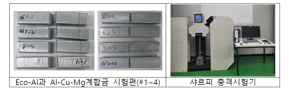 시험편 및 충격시험기