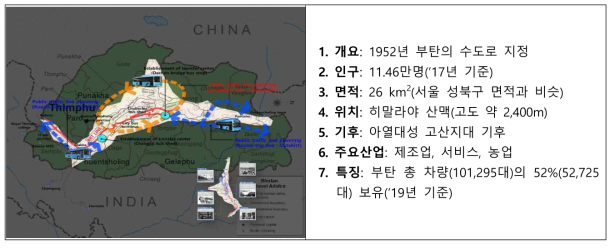 팀푸시 지도 및 개요