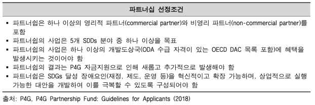 P4G 재정지원 파트너십 선정조건