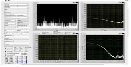 LabVIEW 기반 시스템 구동 프로그램 프론트 패널 – DCS의 레이저 광원만 단일광자계수 모듈(오른쪽 아래)에 들어오는 모습