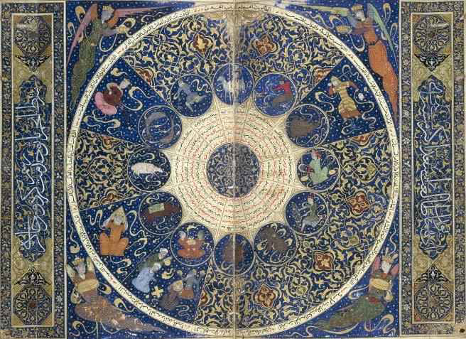 İskender Sultan’a ait yıldız falı, İskender Sultan Mecmuası, 1411, Londra, WL., Ms. Per. 474, y.18b-19a