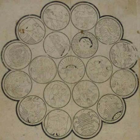 황도대와 7행성, Yakup Bey Albümü, 1410-13 c., TSMK, H.2153, y.160a, 164a