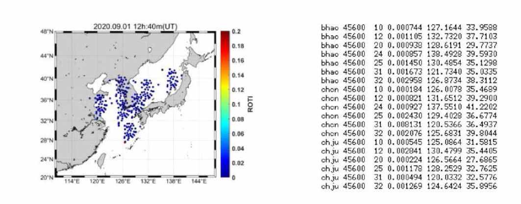 지도에 투영한 ROTI(왼쪽)와 결과 파일 예시(오른쪽)