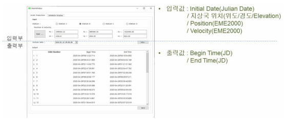 MPS P1 구현 모습