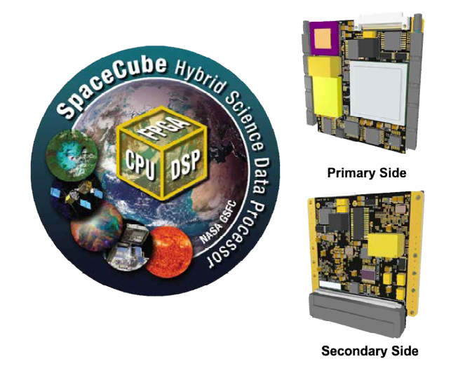 SpaceCube 프로세싱 모듈