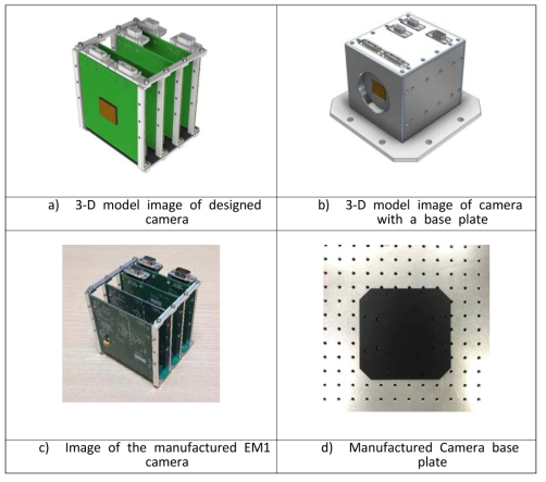 CODEX 편광카메라 시험모델과 열진공 테스트를 위한 Base plate