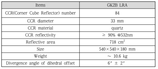 GK2B 레이저반사경 특성