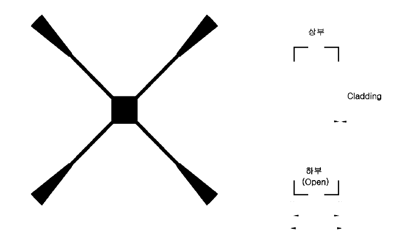 개선 부경 지지대 다리 폭 및 가림효율
