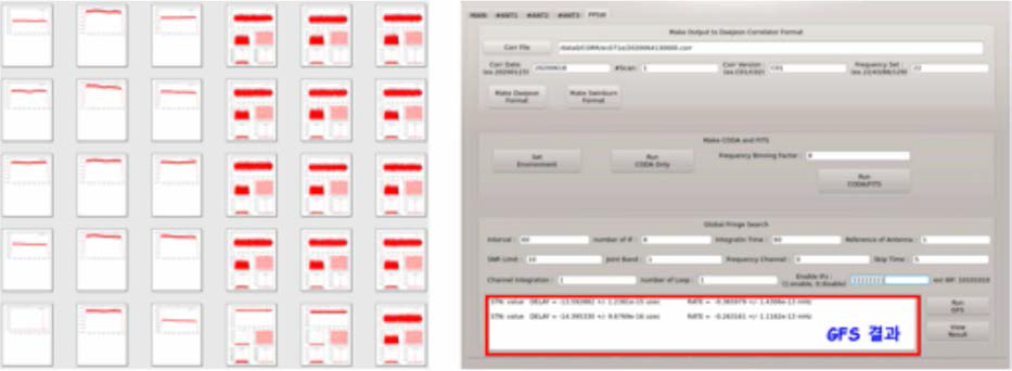 상관결과 이미지화 소프트웨어(좌) 및 상관 후처리를 위한 제어 소프트웨어(PPSW)(우)